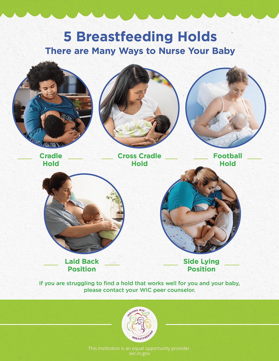 Your Babys Tummy is Very Small