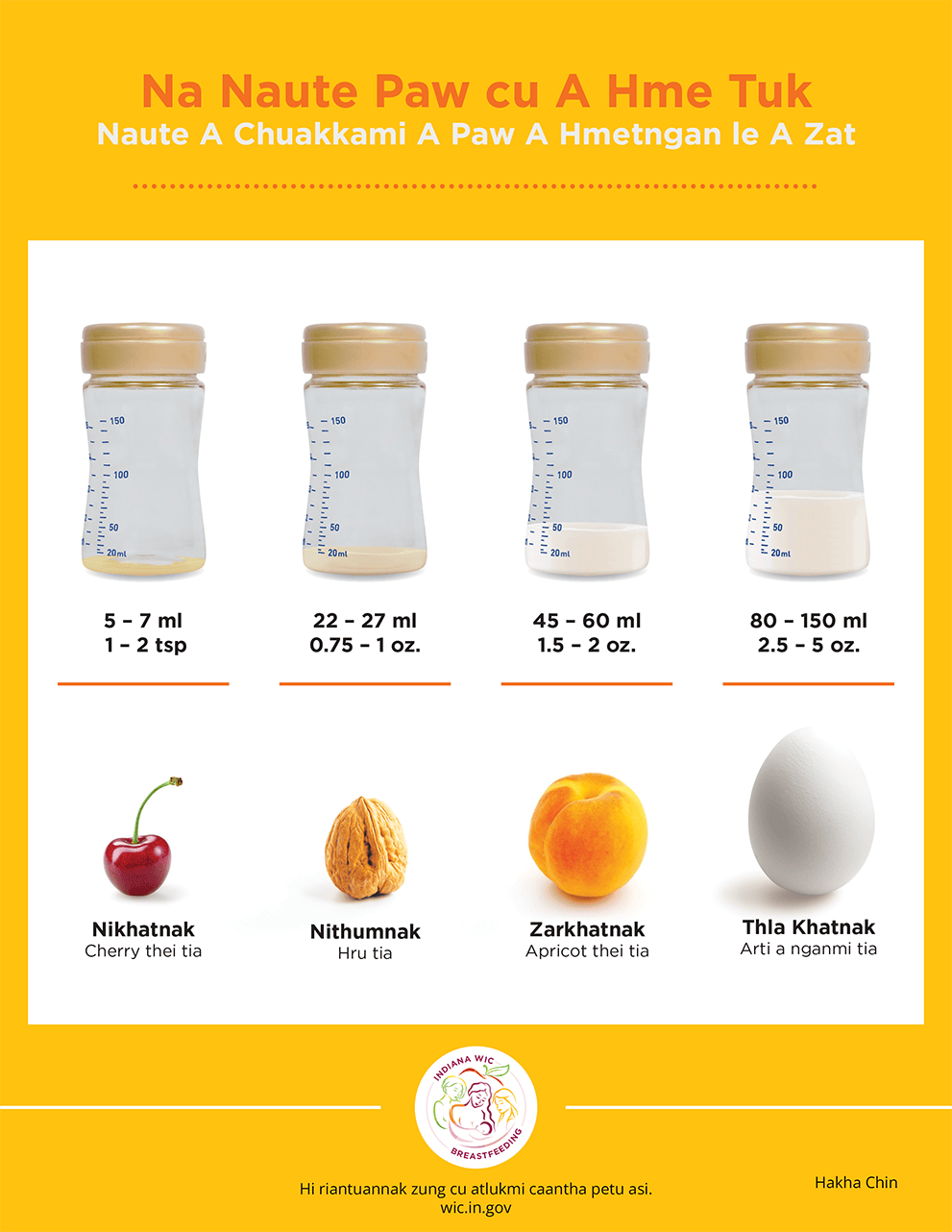 Your Babys Tummy is Very Small