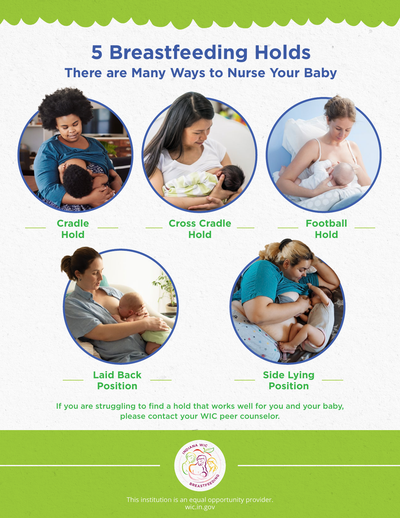 5 Breastfeeding Holds