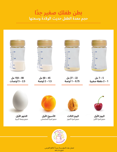 بطن طفلك صغير جداً