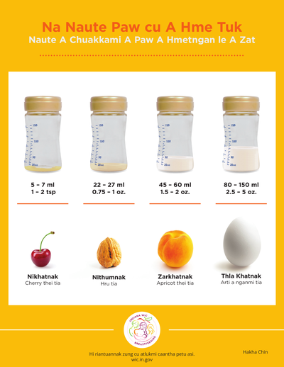 Na Naute Paw cu A Hme Tuk