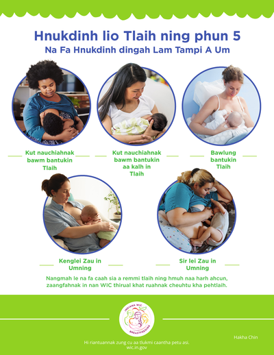 Hnukdinh lio Tlaih ning phun 5